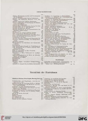 Verzeichnis der Illustrationen