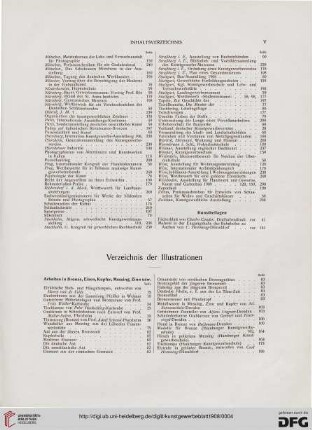 Verzeichnis der Illustrationen