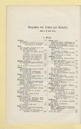 Verzeichnis der Dichter und Verfasser