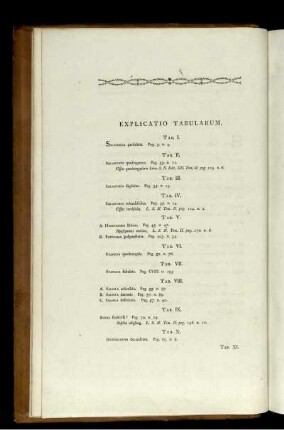 Explicatio Tabularum.