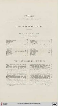 Tables du vingt-neuvième volume de L'Art