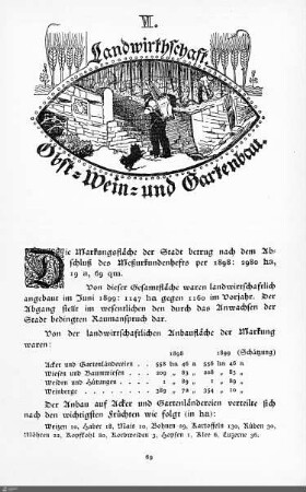 Landwirtschaft. Obst-, Wein- und Gartenbau.