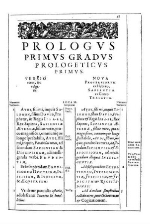 Prologvs Primvs Gradvs Prologeticvs Primvs