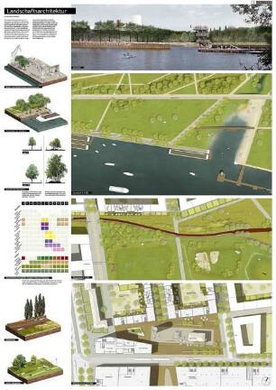 Neuland Lichtenberg Schinkelwettbewerb 2015: Lagepläne 1:500, perspektivische Ansichten