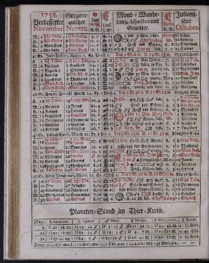 1758. Verbesserter November.