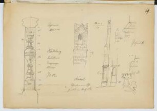Schloss Heilsberg / Schloss Rössel: Details (aus: Skizzen- und Fotoalbum 20)