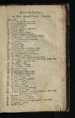Druckfehler: 1) Des englischen Textes