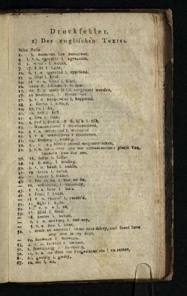 Druckfehler: 1) Des englischen Textes
