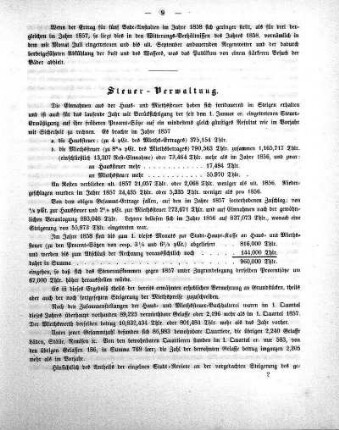 Steuer-Verwaltung