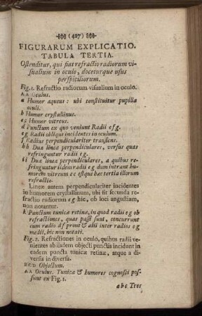 Figurarum Explicatio. Tabula Tertia.