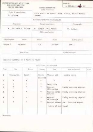 India / Bihar I / Folk Music of Bihar (Dist. Gumla, South Bihar) / Sadan