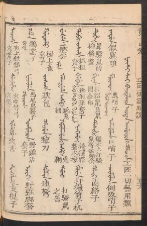 Faksi sai baitalara eiten agûra i hacin =工匠一切器用類
