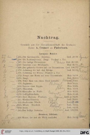 Nachtrag (Nr. 265- 288)