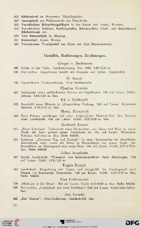 Gemälde, Radierungen, Zeichnungen. (Nr. 429-453)