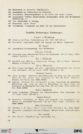 Gemälde, Radierungen, Zeichnungen. (Nr. 429-453)