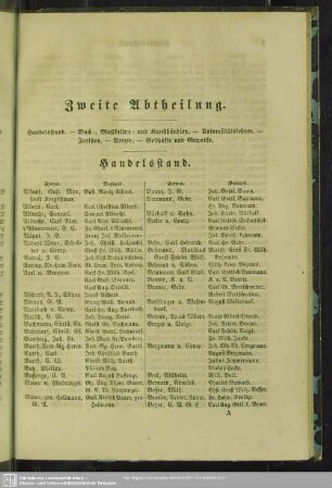 Handelsregister : Handelsstand
