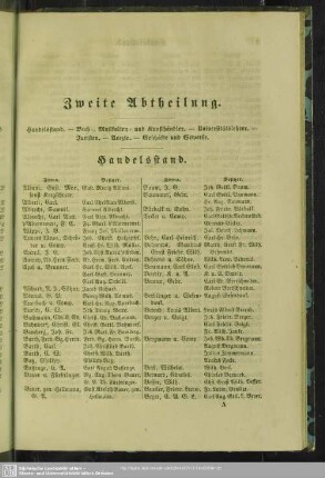 Handelsregister : Handelsstand