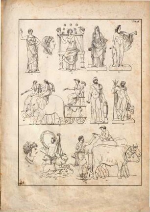 Handzeichnungen von Karl Kärcher für Mythologie und Archaeologie des klassischen Alterthums. 1