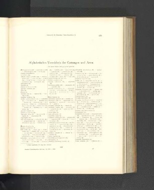 Alphabetisches Verzeichnis der Gattungen und Arten.