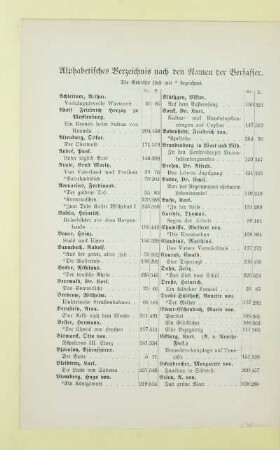 Alphabetisches Verzeichnis nach den Namen der Verfasser