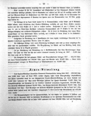 Armen-Verwaltung