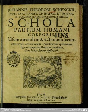Schola partium humani coporis