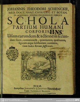 Schola partium humani coporis