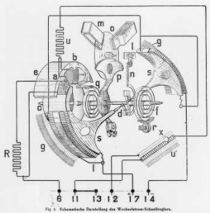 Wechselstrom-Schnellregler, schematische Darstellung (Brown, Boveri und Cie. AG) : Technikgeschichte | Elektrotechnik | Hilfsmittel zur Verteilung und Überwachung elektrischer Energien | Automaten, Zellenschalter, Schnellregler