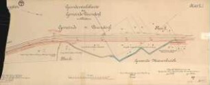 Grunderwerbskarte der Gemeinde Derendorf in 3 Blättern.