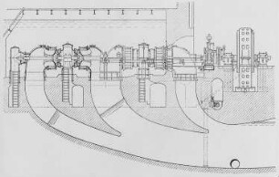 Vierfache Francis-Turbine, Längsschnitt