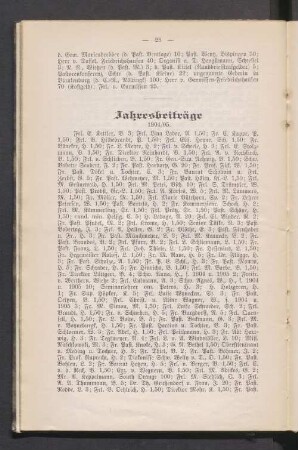 Jahresbeiträge