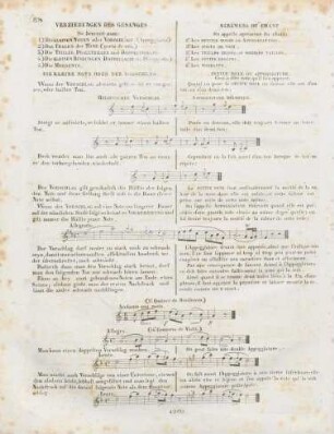 1.) Die kleinen Noten oder Vorschläge = Les petites notes ou appoggiatures