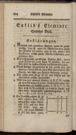 Euklid´s Elemente. Sechstes Buch