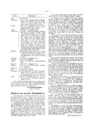 Englisches und deutsches Volksschulwesen