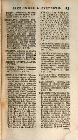 C. Plinii Secvndi Historiae Natvralis Libri XXXVII. 4