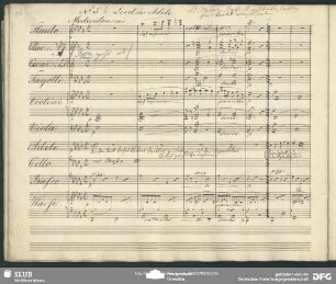 No. 5 ½ Lied: "Liebend gedenk' ich dein"