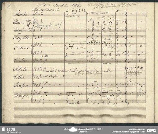 No. 5 ½ Lied: "Liebend gedenk' ich dein"