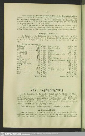 XXVI. Sozialgesetzgebung
