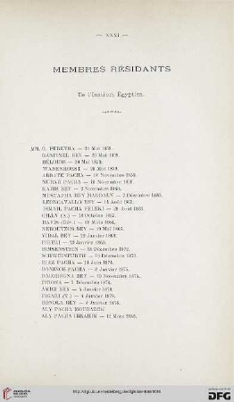 Membres résidants de l'Institut Égyptien