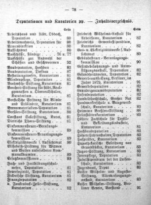 Deputationen und Kuratorien pp. - Inhaltsverzeichnis