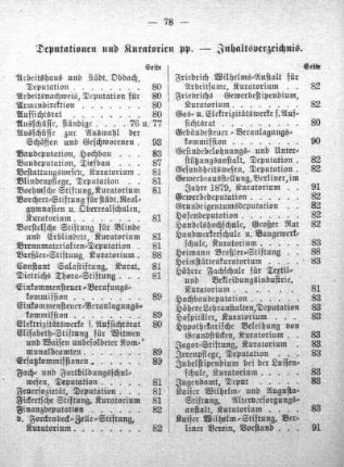 Deputationen und Kuratorien pp. - Inhaltsverzeichnis