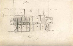 Hildebrand, Adolf von; Garmisch-Partenkirchen; Wohnhaus Riedberg für Hermann Levi - Grundrisse