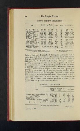 Crown Colony Securities