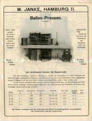 Ballen-Pressen
