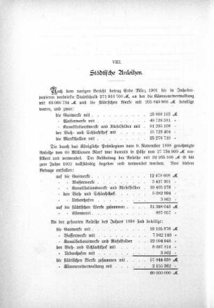VIII. Städtische Anleihen