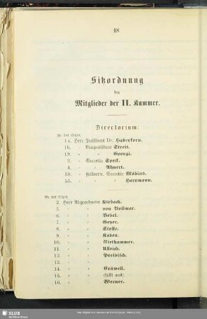 Sitzordnung der Mitglieder der II. Kammer