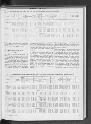 Bruttowertschöpfung je Erwerbstätigen 1970, 1975, 1980 und 1983 nach ausgewählten Gebietseinheiten
