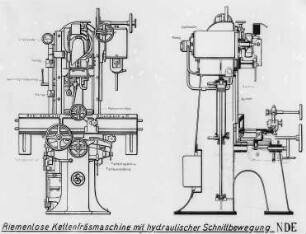 Riemenlose Kettenfräsmaschine mit hydraulischer Schnittbewegung, Schema (Gebr. Schmaltz, Offenbach) : Technikgeschichte | Maschinenbau | Werkzeuge und Werkzeugmaschinen | Holzbearbeitungsmaschine