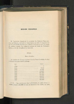 La Nouvelle-Calédonie, par M. Vigoureux, chargé de Mission.