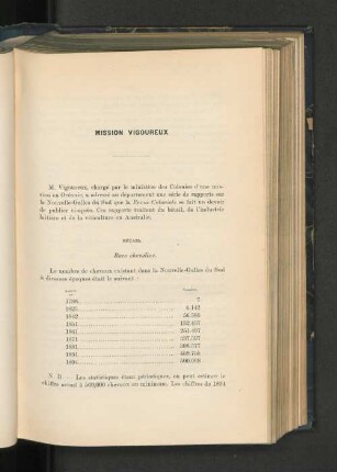 La Nouvelle-Calédonie, par M. Vigoureux, chargé de Mission.
